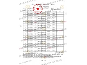 重庆市社会保险参保证明（单位）